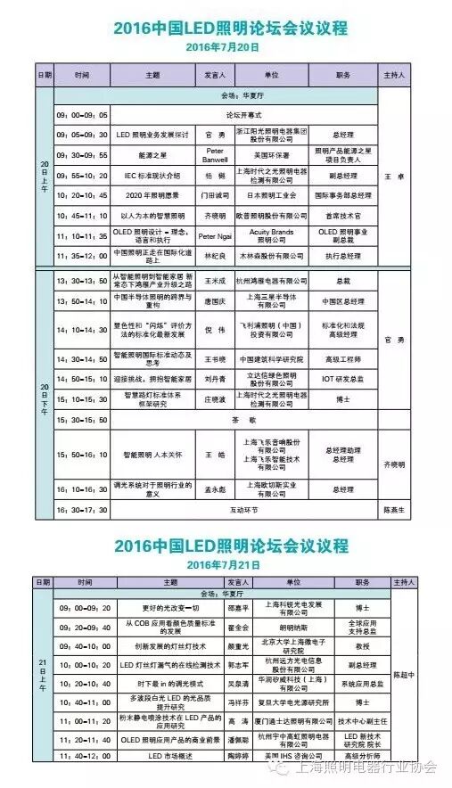 【会议通知】2016中国LED照明论坛将于7月20-21在上海召开