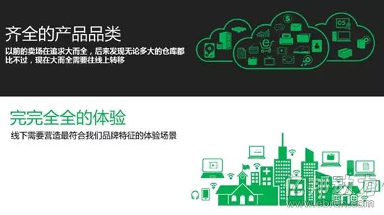 零售体验经济