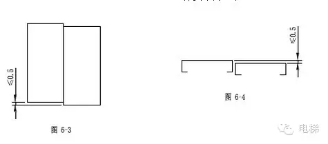 电梯安装说明书（上）（多图）-图片28