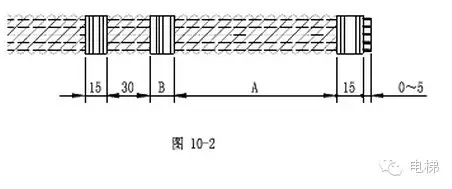 电梯安装说明书（下）（多图）-图片10