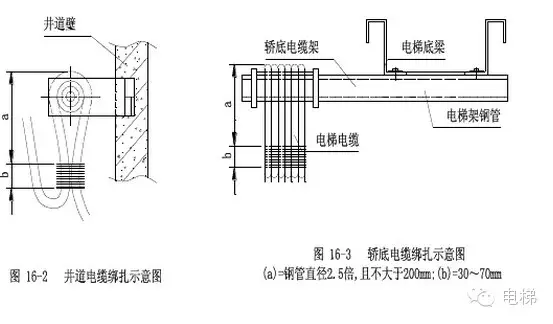 电梯安装说明书（下）（多图）-图片37