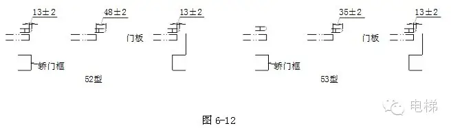电梯安装说明书（上）（多图）-图片25