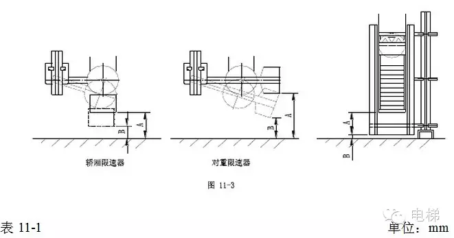 电梯安装说明书（下）（多图）-图片23