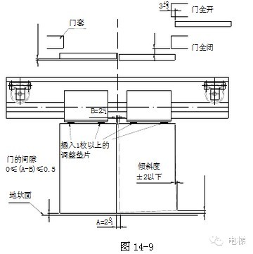电梯安装说明书（下）（多图）-图片32