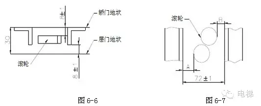 电梯安装说明书（上）（多图）-图片22
