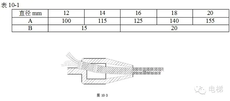 电梯安装说明书（下）（多图）-图片11