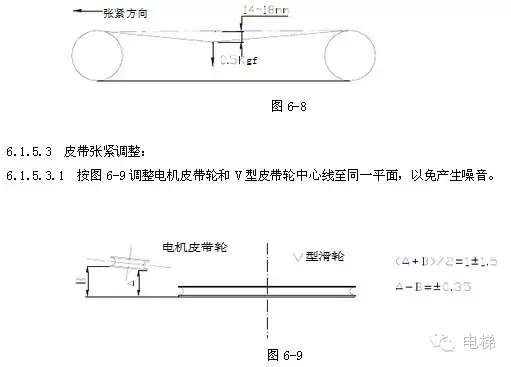 电梯安装说明书（上）（多图）-图片23