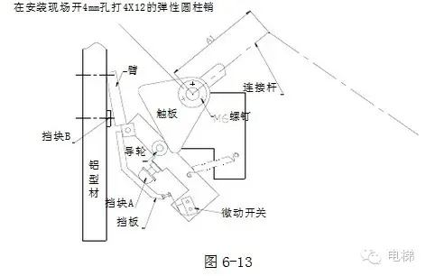 电梯安装说明书（上）（多图）-图片26