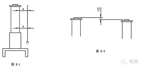 电梯安装说明书（下）（多图）-图片7