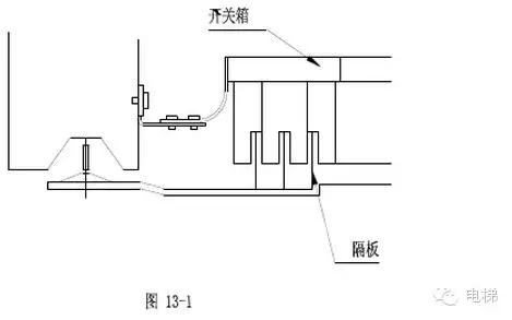 电梯安装说明书（下）（多图）-图片25