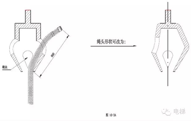 电梯安装说明书（下）（多图）-图片14