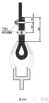 电梯安装说明书（下）（多图）-图片16