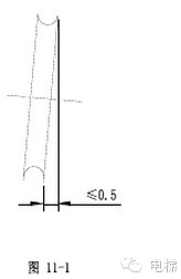 电梯安装说明书（下）（多图）-图片21