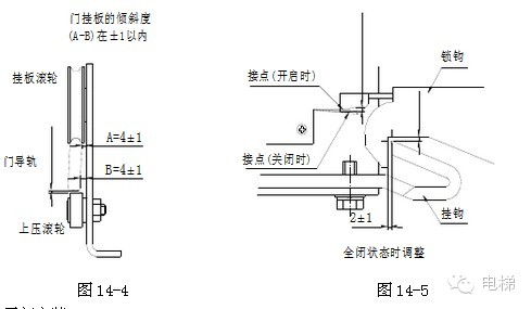 电梯安装说明书（下）（多图）-图片29