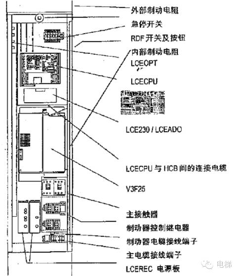 通力电梯lcecpu解锁步骤!