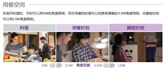 父亲节, 一招让新手奶爸快速成长为模范父亲！