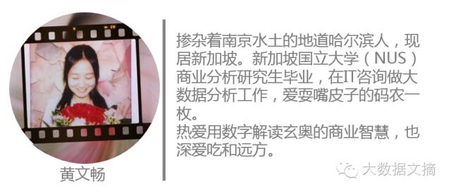 五个技巧教你用编程实现数据可视化