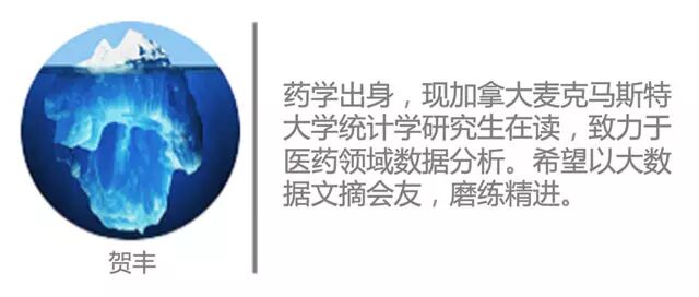 Github上的10大机器学习项目