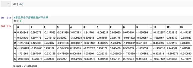 机器学习算法一览