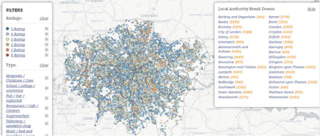可视化脑洞|十五个数据可视化的奇妙例子