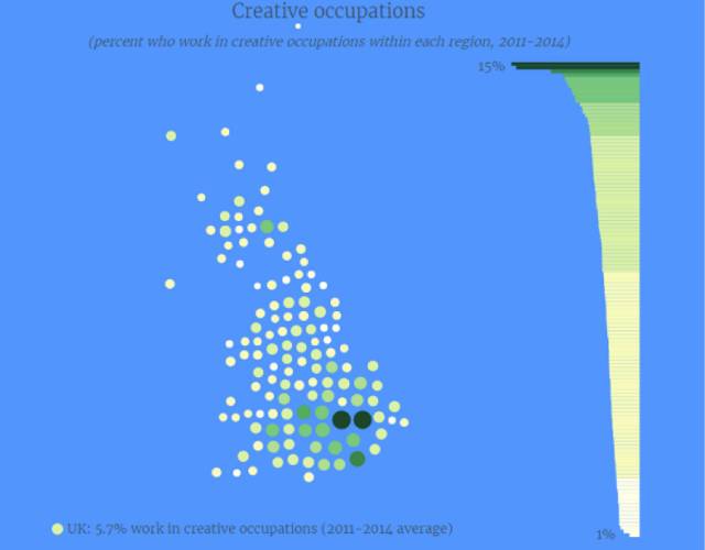 可视化脑洞|十五个数据可视化的奇妙例子