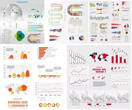 五个技巧教你用编程实现数据可视化