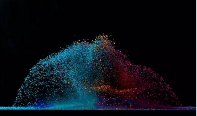 五个技巧教你用编程实现数据可视化