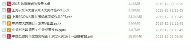 数据科学中的“数据智慧”