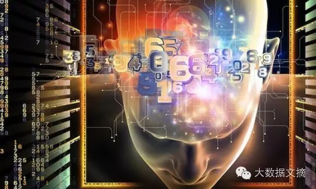 机器学习：入门方法与学习路径 (附资料)