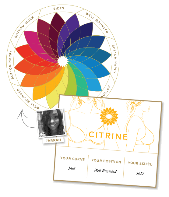 北京云基地大数据实验室