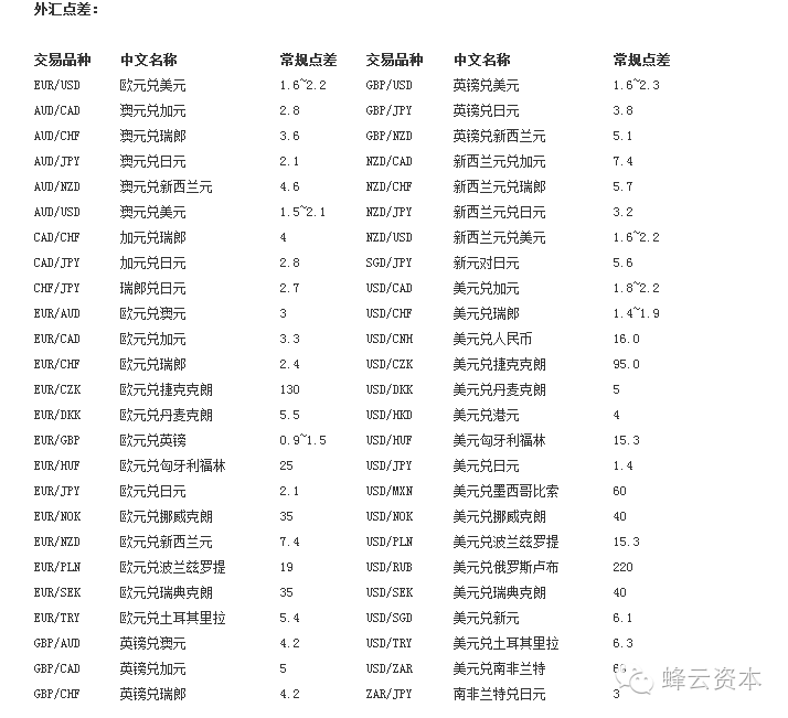 嘉盛外汇官网下载mt4平台