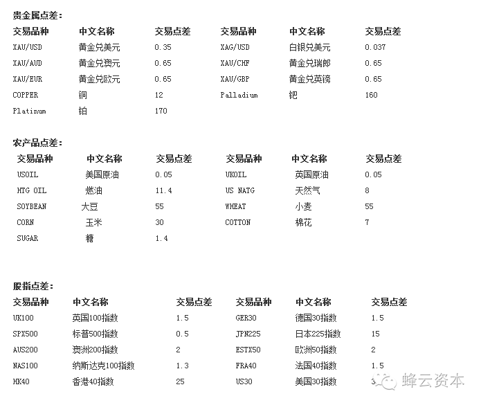 嘉盛外汇官网下载mt4平台