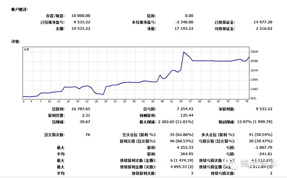 嘉盛外汇官网下载mt4平台