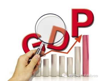 gdp增速_2018黑龙江省gdp
