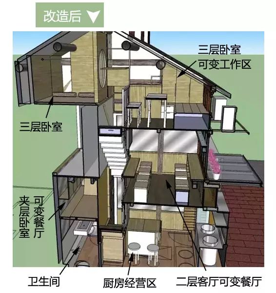 《梦想改造家》第二季第6期:馄饨铺里的家 24平商住两用