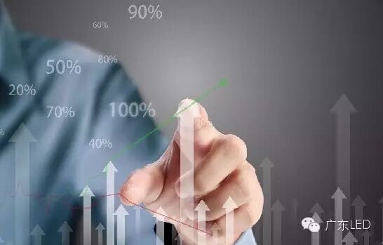 中国淘汰白炽灯路线图，LED照明产业进入成熟期