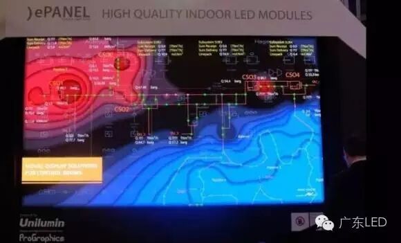 LCD深陷“危机论”，LED小间距扶摇直上 | GDLED说