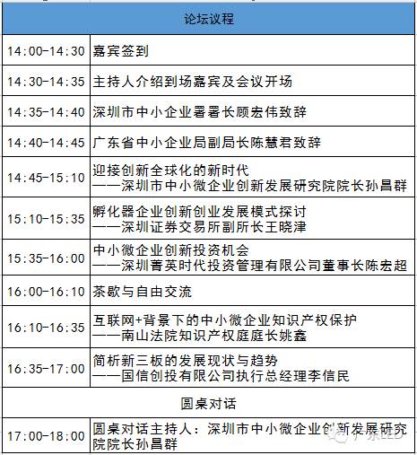 创业改变世界 创新赢得未来，这个盛宴不容错过！