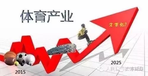 体育风口的LED商机