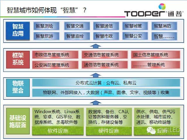 重磅 | 4000亿减负清单！5万亿城市盛宴！10余省社保降费方案！