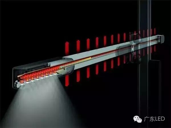 “十三五”国家科技创新规划，LED君能否更好玩？