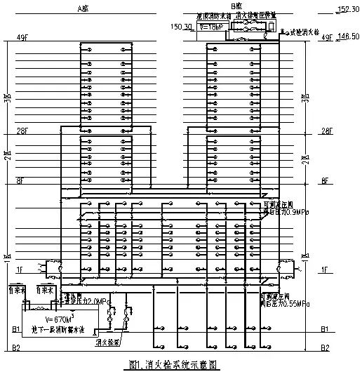 案例分析：雍景台大厦消防设计