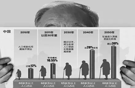 登录查看大图