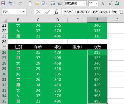 excel數(shù)據(jù)排序的常用方式有哪些