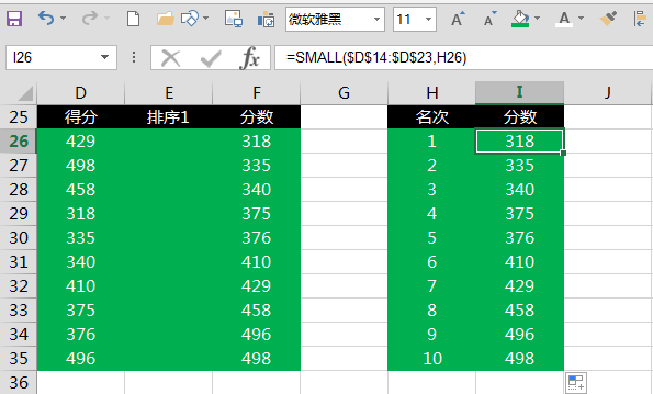 excel數(shù)據(jù)排序的常用方式有哪些