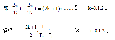 高一物理曲线运动万有引力典型例题