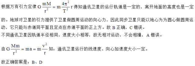 高一物理曲线运动万有引力典型例题