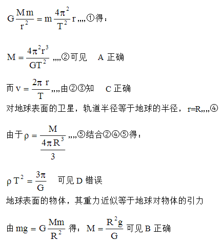 高一物理曲线运动万有引力典型例题