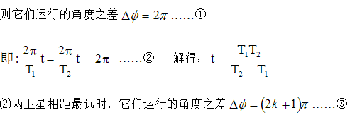高一物理曲线运动万有引力典型例题