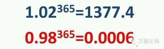 01的365次方也就是说你每天进步一点点,一年以后,你将进步很大,远远